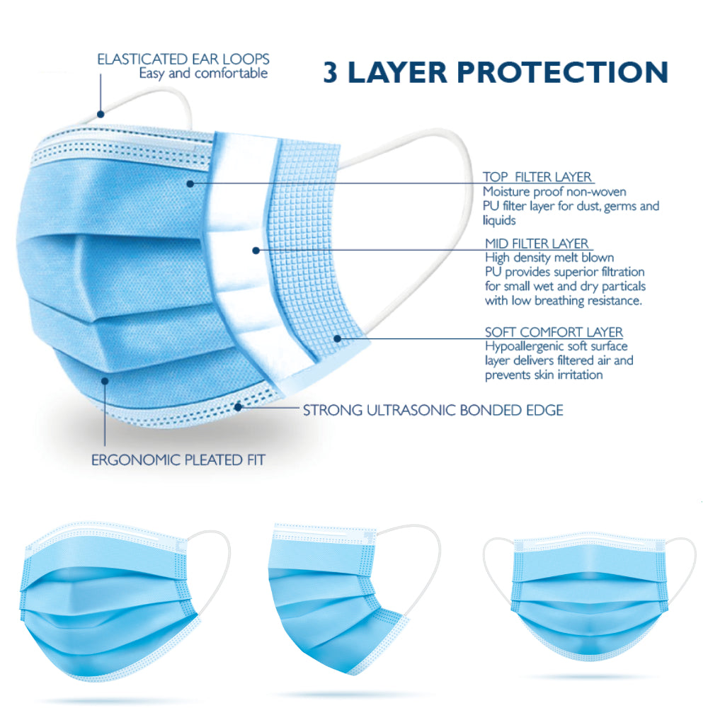 Health Protection