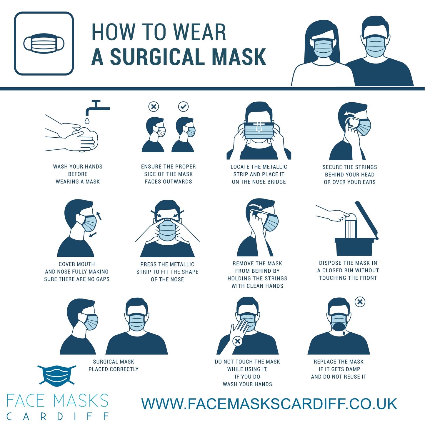 Surgical (Type IIR) Face Masks (non-sterile) - Pack of 50